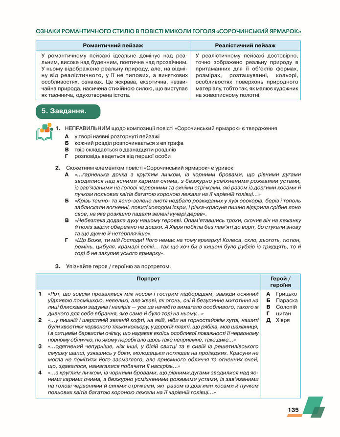 Підручник Українська література 8 клас Авраменко (2025)