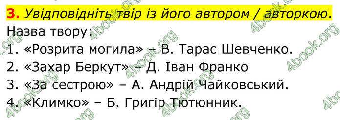 ГДЗ Українська література 8 клас Авраменко (2025)