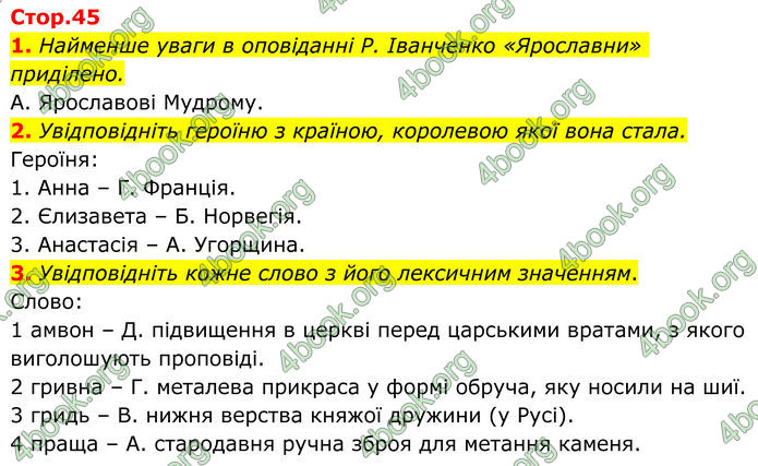 ГДЗ Українська література 8 клас Авраменко (2025)