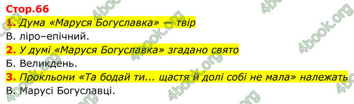 ГДЗ Українська література 8 клас Авраменко (2025)