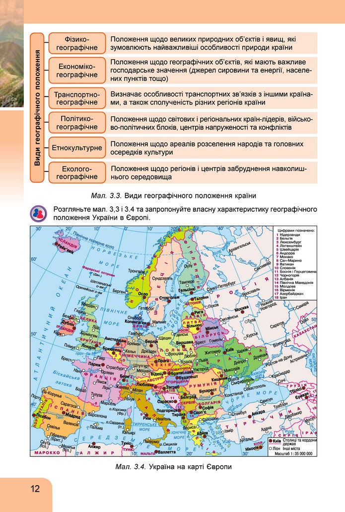 Підручник Географія 8 клас Гільберг (2025)