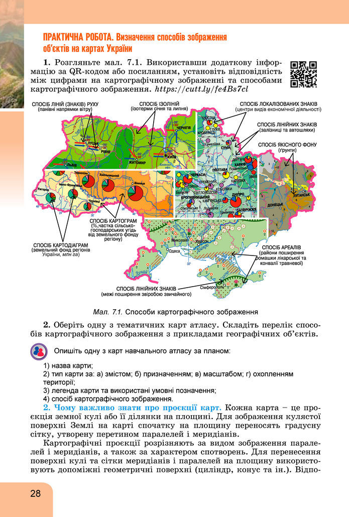 Підручник Географія 8 клас Гільберг (2025)