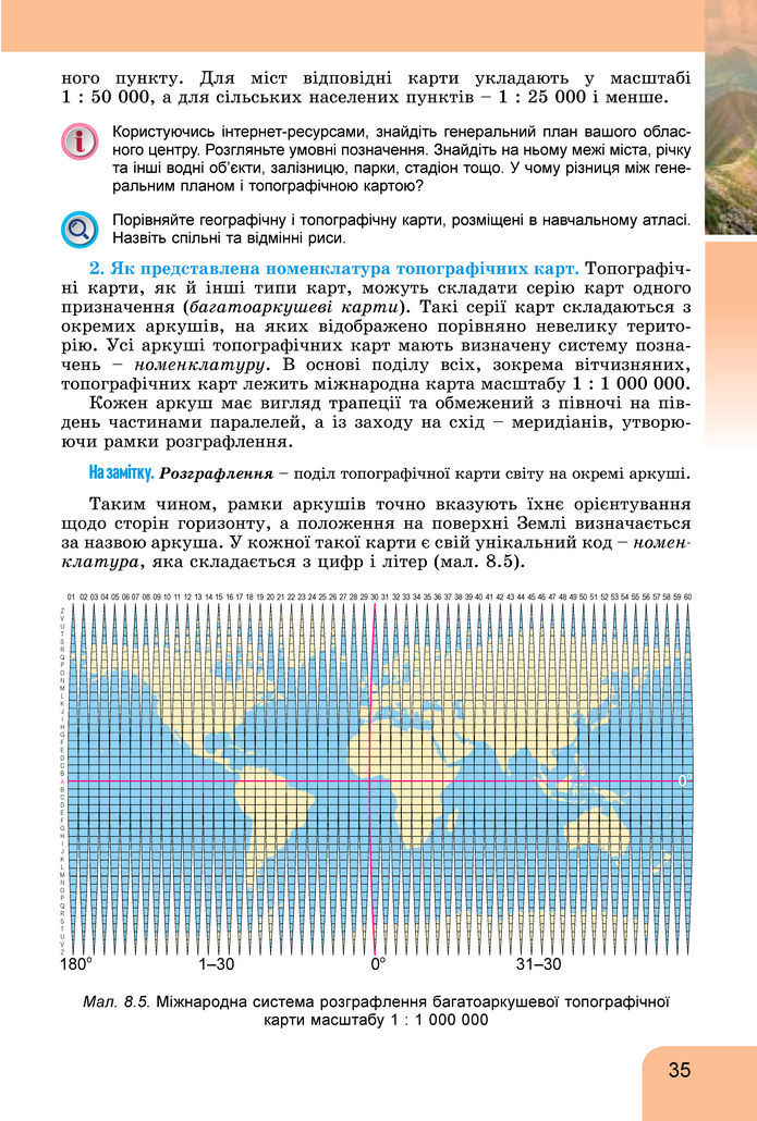 Підручник Географія 8 клас Гільберг (2025)
