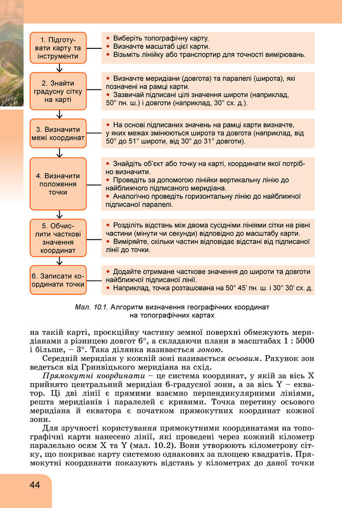 Підручник Географія 8 клас Гільберг (2025)