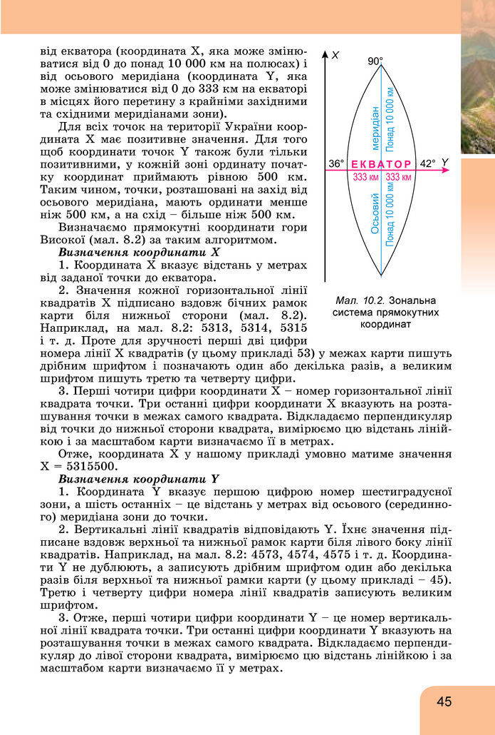 Підручник Географія 8 клас Гільберг (2025)