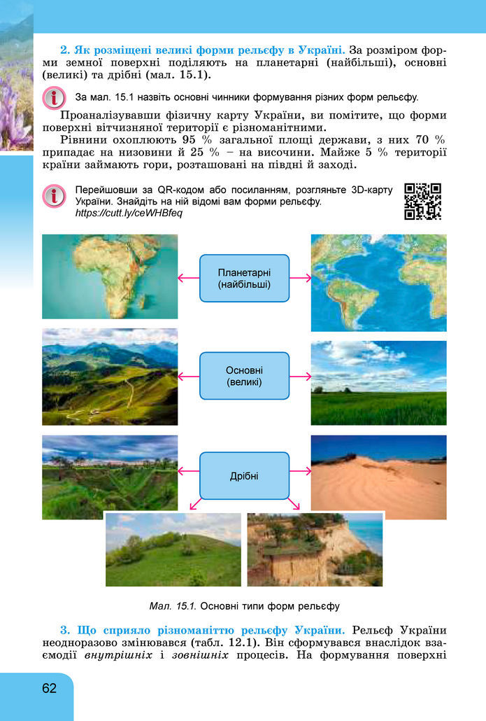 Підручник Географія 8 клас Гільберг (2025)