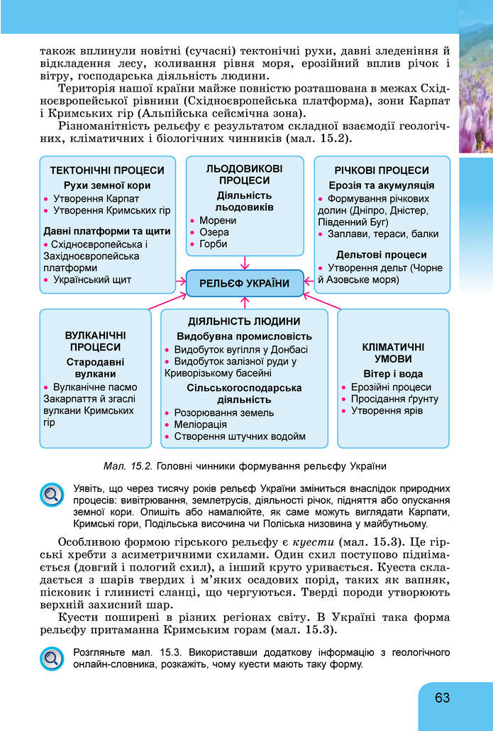 Підручник Географія 8 клас Гільберг (2025)