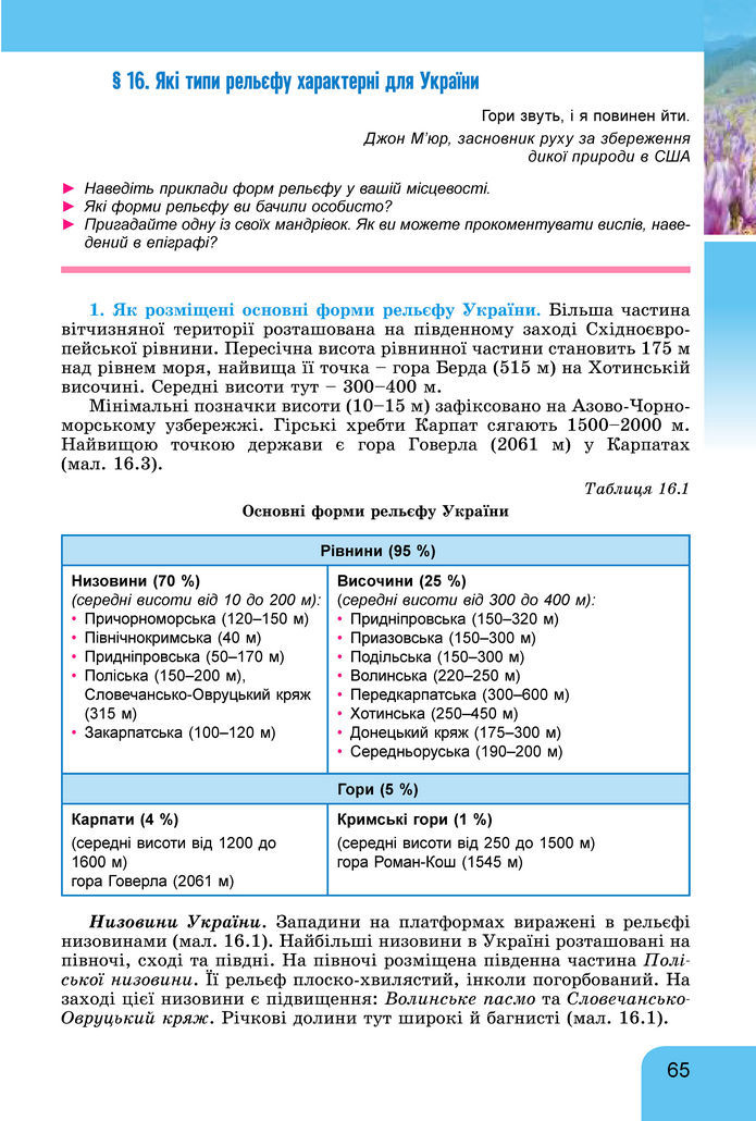 Підручник Географія 8 клас Гільберг (2025)