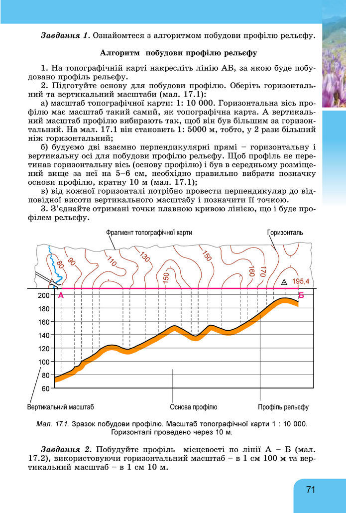 Підручник Географія 8 клас Гільберг (2025)