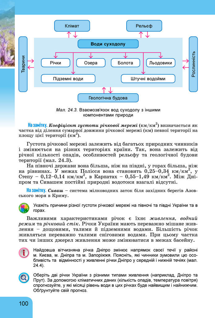 Підручник Географія 8 клас Гільберг (2025)