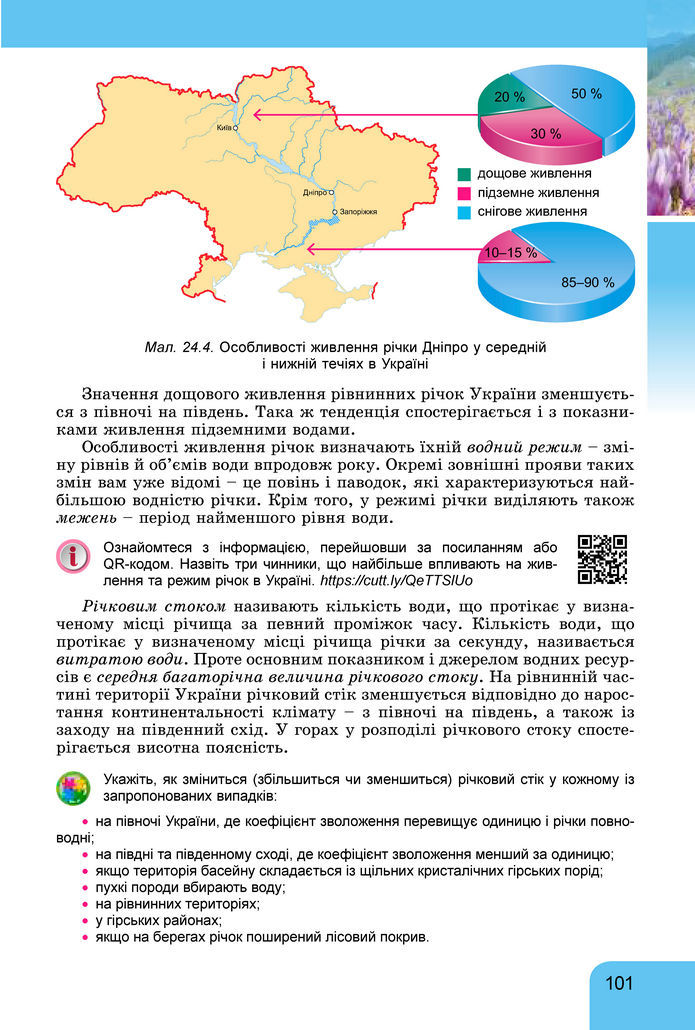 Підручник Географія 8 клас Гільберг (2025)