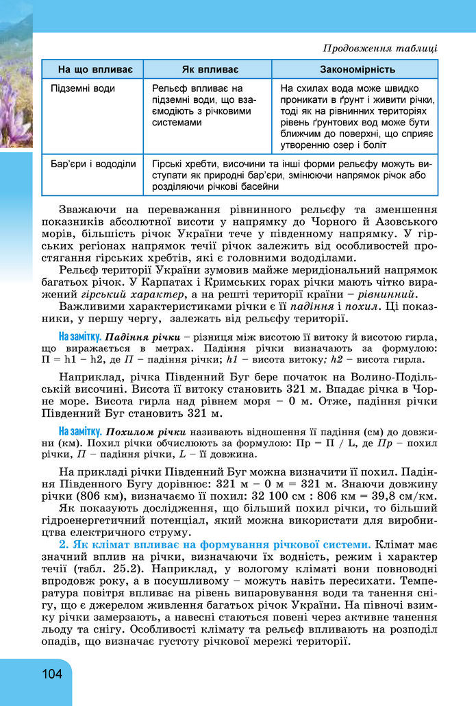 Підручник Географія 8 клас Гільберг (2025)