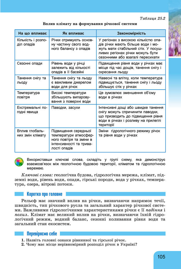 Підручник Географія 8 клас Гільберг (2025)