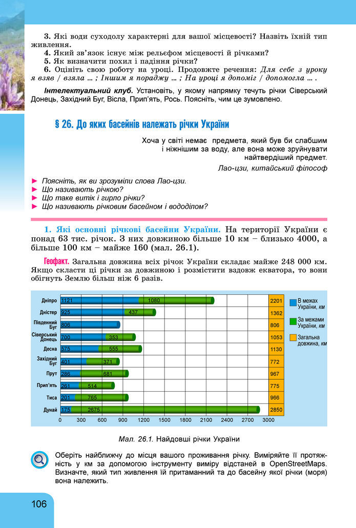 Підручник Географія 8 клас Гільберг (2025)