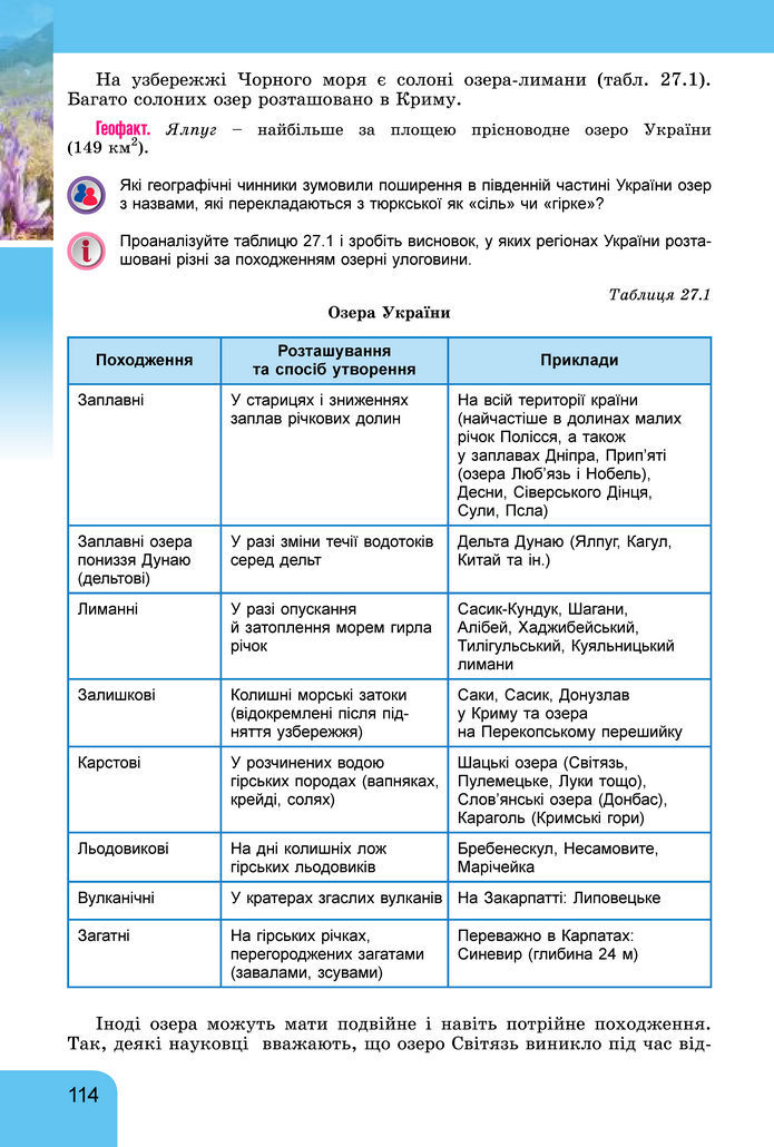 Підручник Географія 8 клас Гільберг (2025)