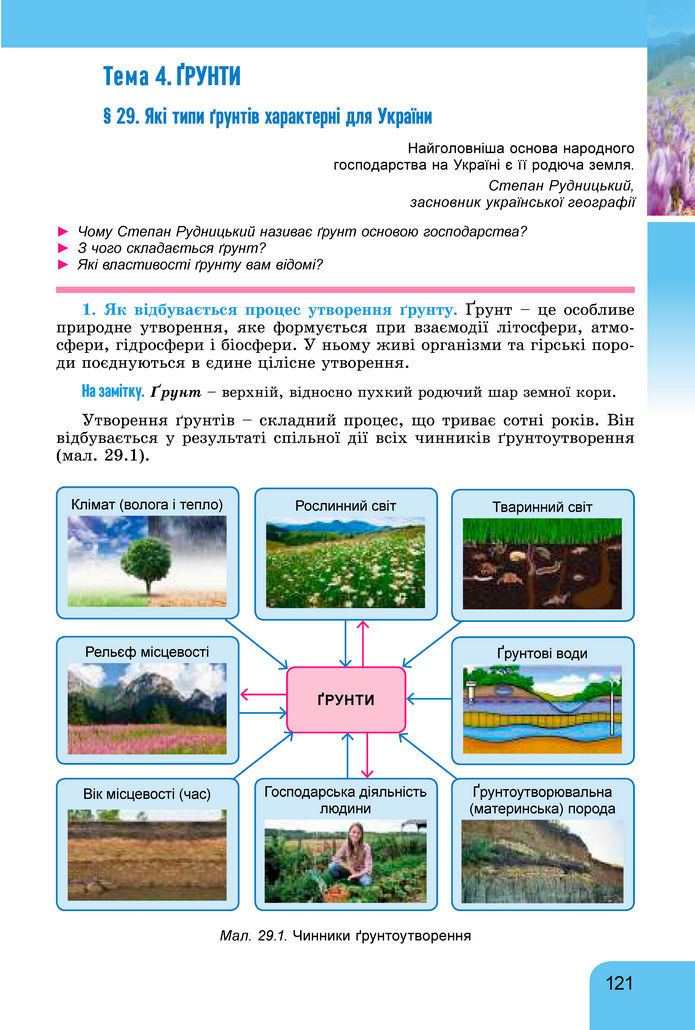 Підручник Географія 8 клас Гільберг (2025)