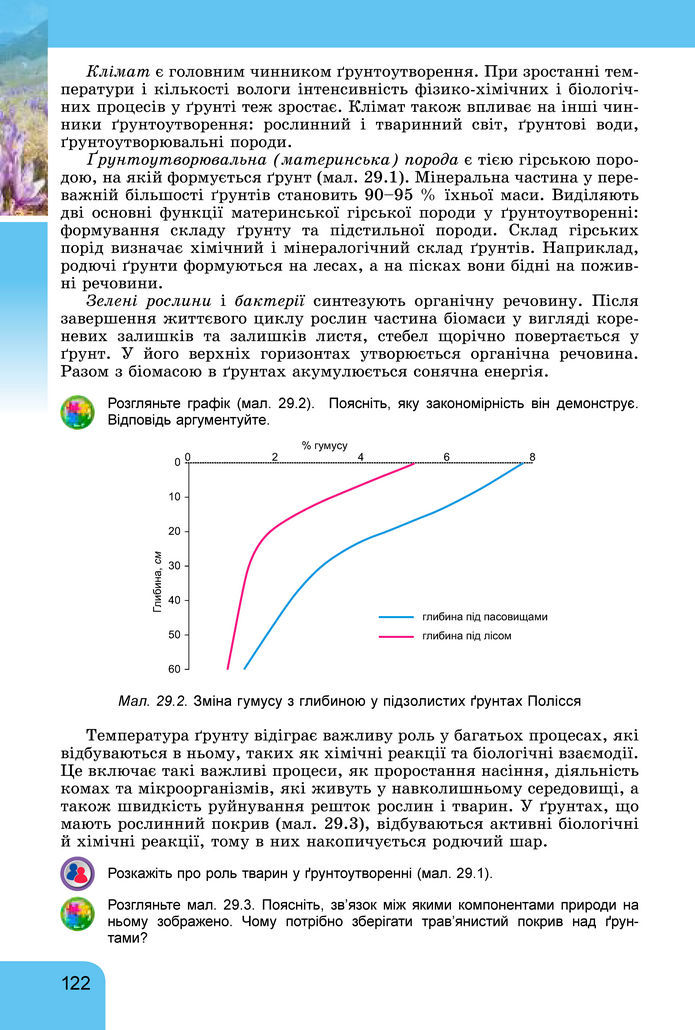 Підручник Географія 8 клас Гільберг (2025)