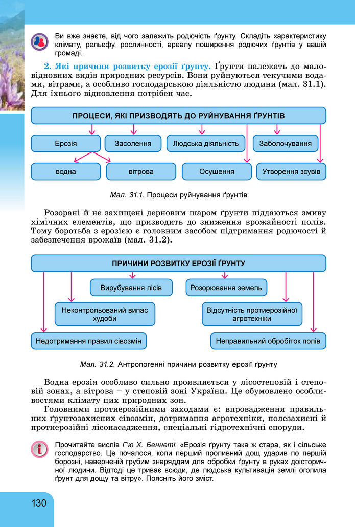 Підручник Географія 8 клас Гільберг (2025)