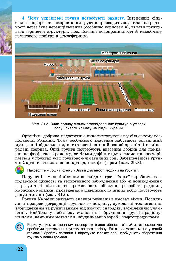 Підручник Географія 8 клас Гільберг (2025)