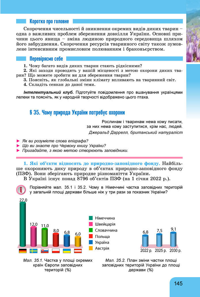Підручник Географія 8 клас Гільберг (2025)