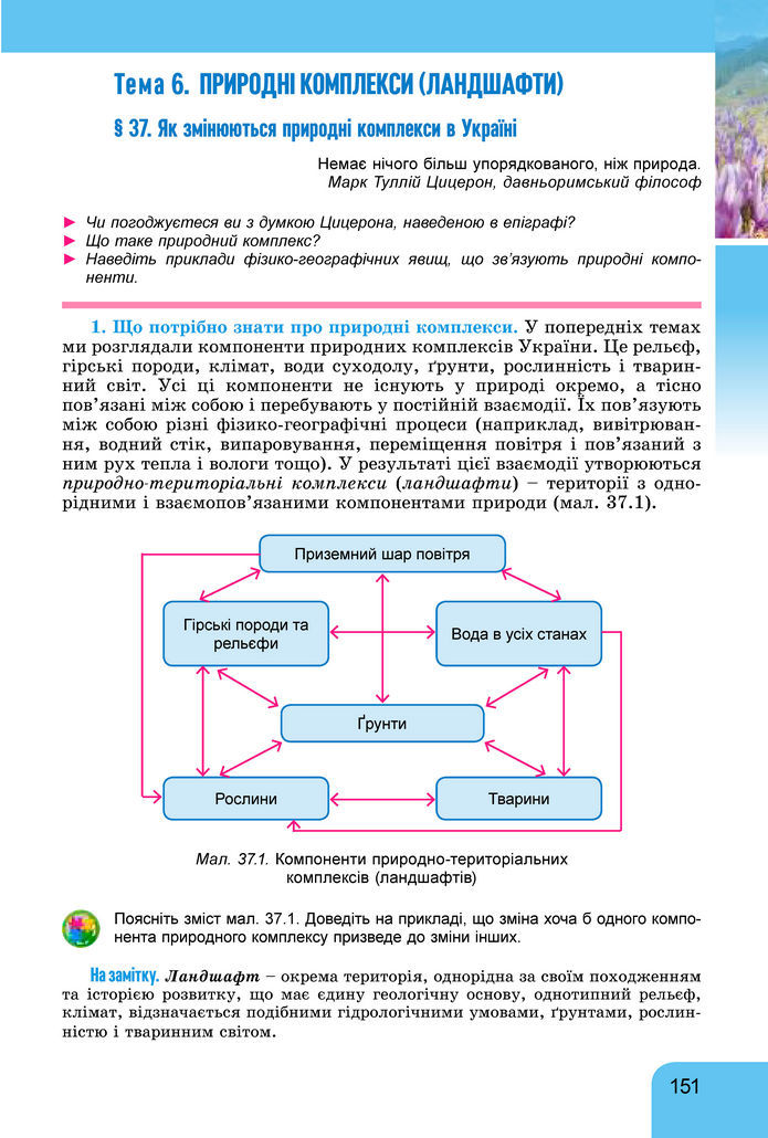 Підручник Географія 8 клас Гільберг (2025)