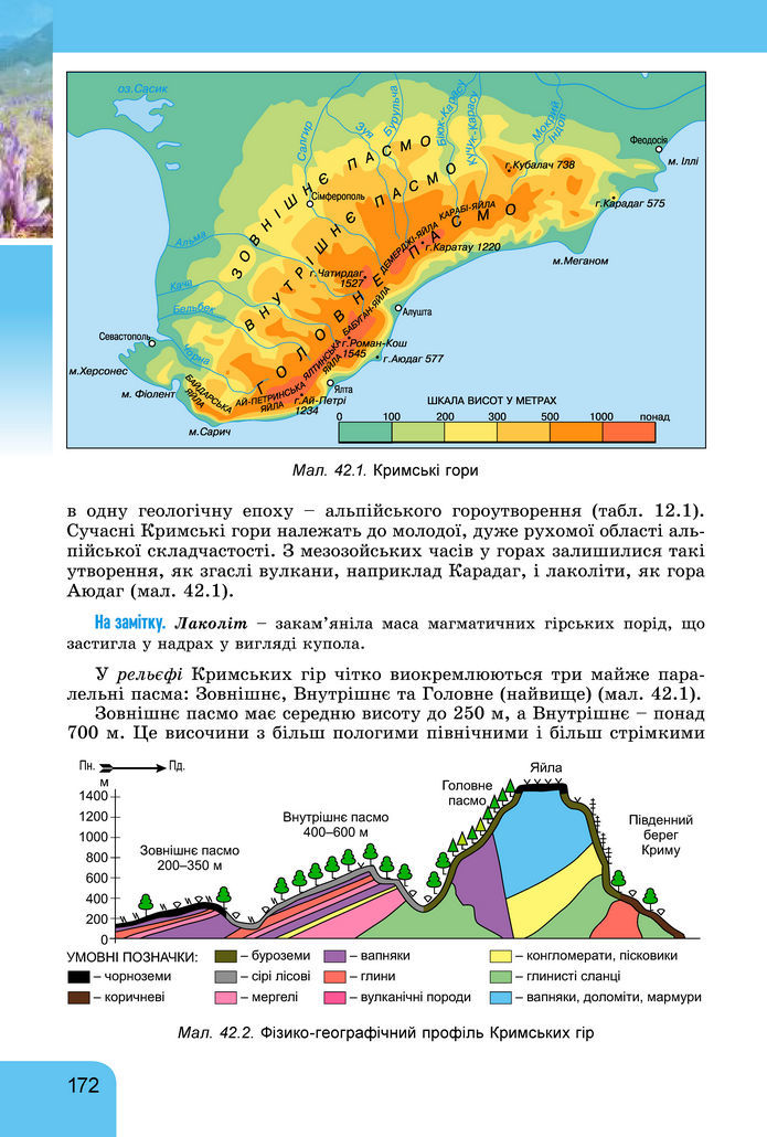 Підручник Географія 8 клас Гільберг (2025)