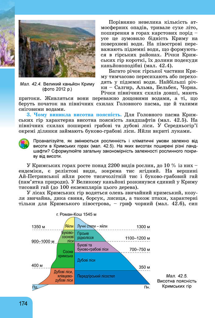 Підручник Географія 8 клас Гільберг (2025)
