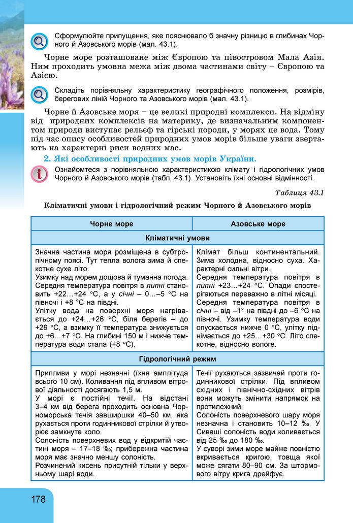 Підручник Географія 8 клас Гільберг (2025)