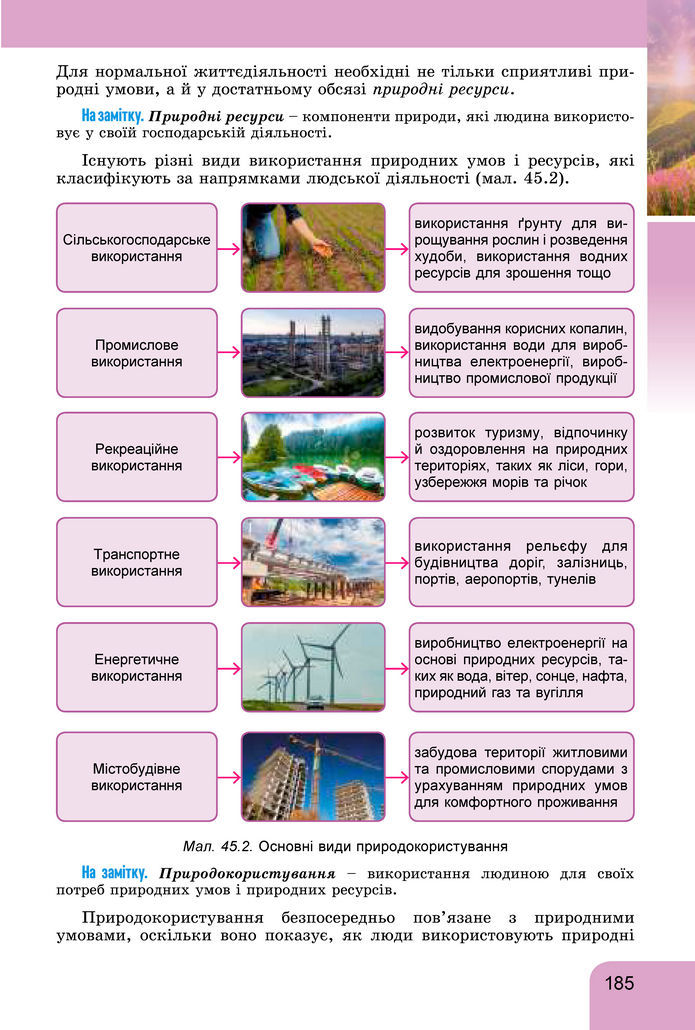 Підручник Географія 8 клас Гільберг (2025)