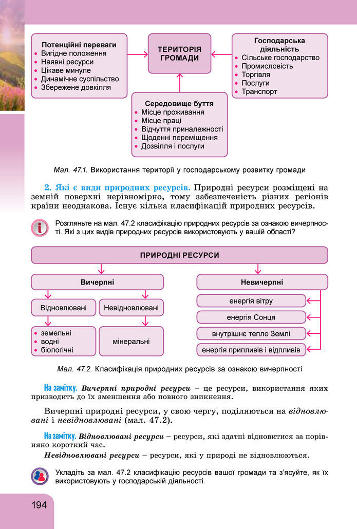 Підручник Географія 8 клас Гільберг (2025)