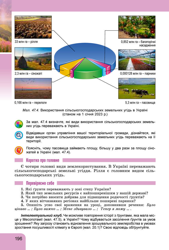 Підручник Географія 8 клас Гільберг (2025)