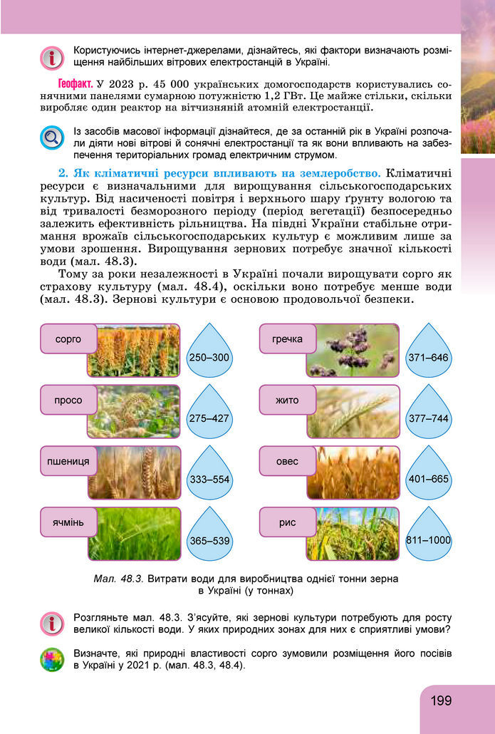 Підручник Географія 8 клас Гільберг (2025)