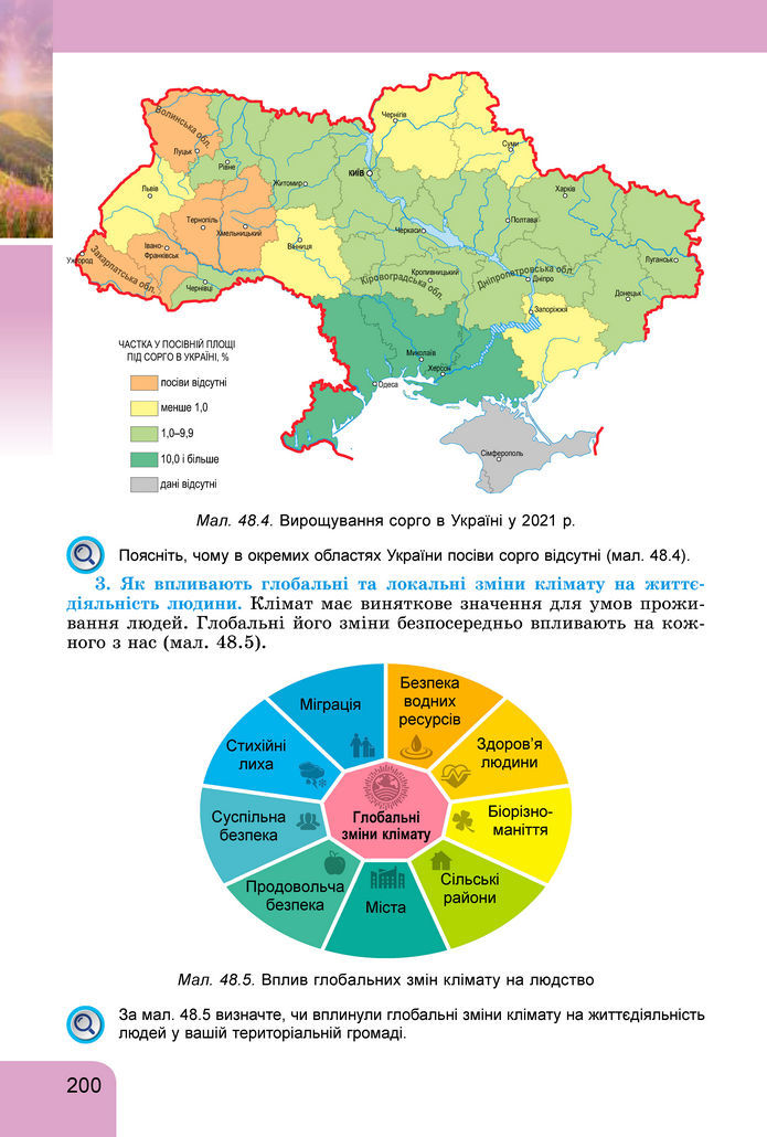 Підручник Географія 8 клас Гільберг (2025)