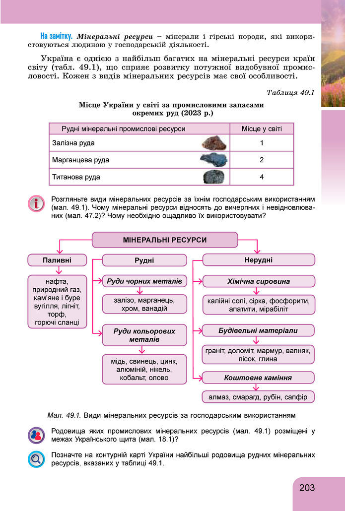 Підручник Географія 8 клас Гільберг (2025)