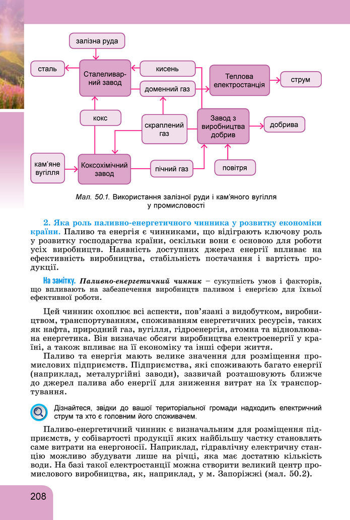 Підручник Географія 8 клас Гільберг (2025)