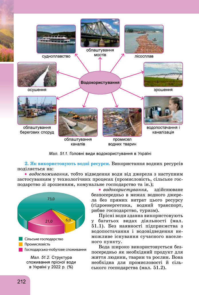 Підручник Географія 8 клас Гільберг (2025)