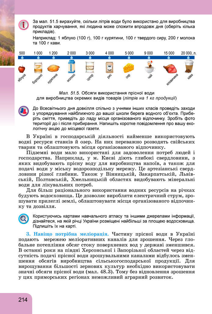 Підручник Географія 8 клас Гільберг (2025)