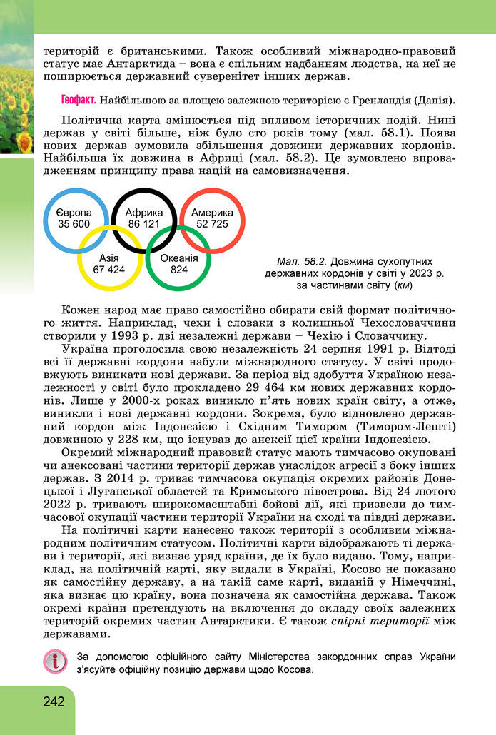Підручник Географія 8 клас Гільберг (2025)
