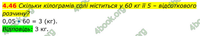 ГДЗ Алгебра 8 клас Істер (2025)