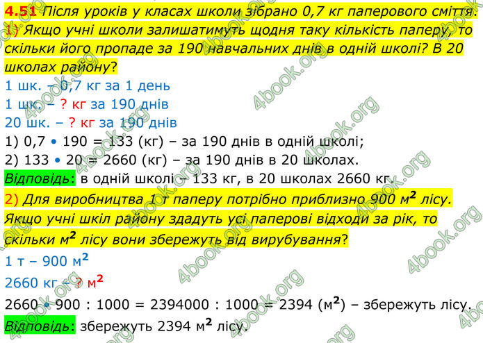 ГДЗ Алгебра 8 клас Істер (2025)