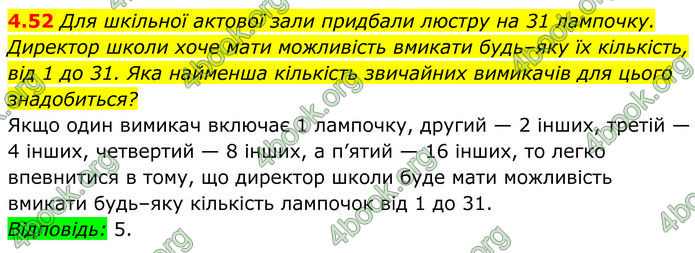 ГДЗ Алгебра 8 клас Істер (2025)