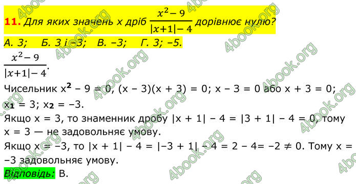 ГДЗ Алгебра 8 клас Істер (2025)