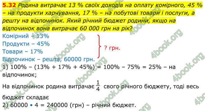ГДЗ Алгебра 8 клас Істер (2025) ГДЗ Алгебра 8 клас Істер (2025)