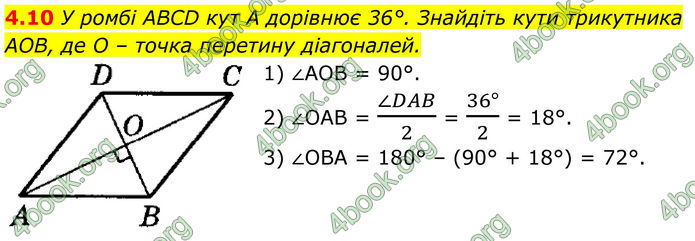 ГДЗ Геометрія 8 клас Істер (2025)