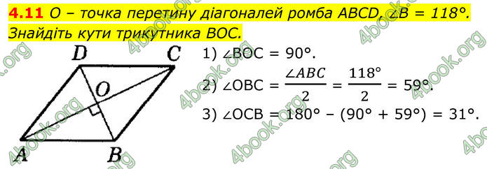 ГДЗ Геометрія 8 клас Істер (2025)
