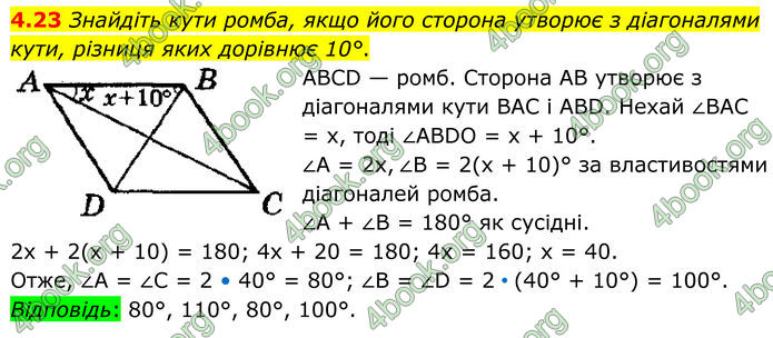 ГДЗ Геометрія 8 клас Істер (2025)