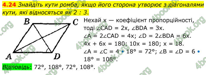 ГДЗ Геометрія 8 клас Істер (2025)