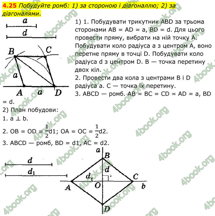 ГДЗ Геометрія 8 клас Істер (2025)
