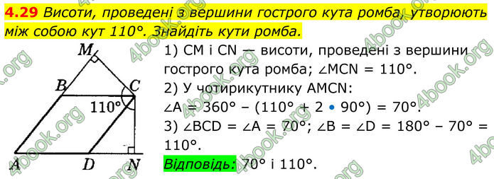 ГДЗ Геометрія 8 клас Істер (2025)
