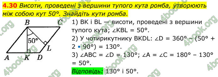 ГДЗ Геометрія 8 клас Істер (2025)